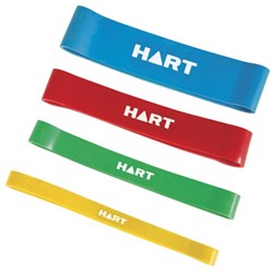HART Mini Strength Band Pack