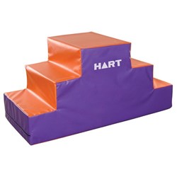 HART Double Step