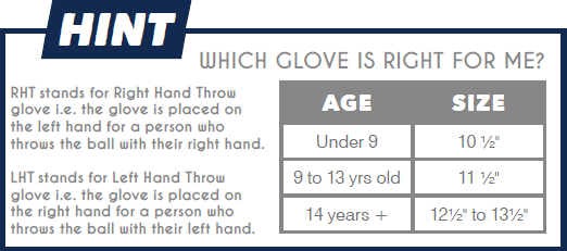 Softball Gloves Guide